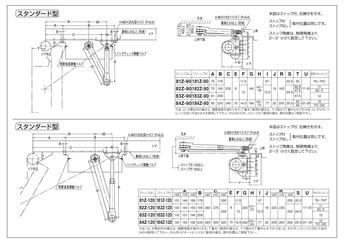 82Z-90/120｜開き角度制限付きドアクローザー｜NEWSTAR（ニュースター 
