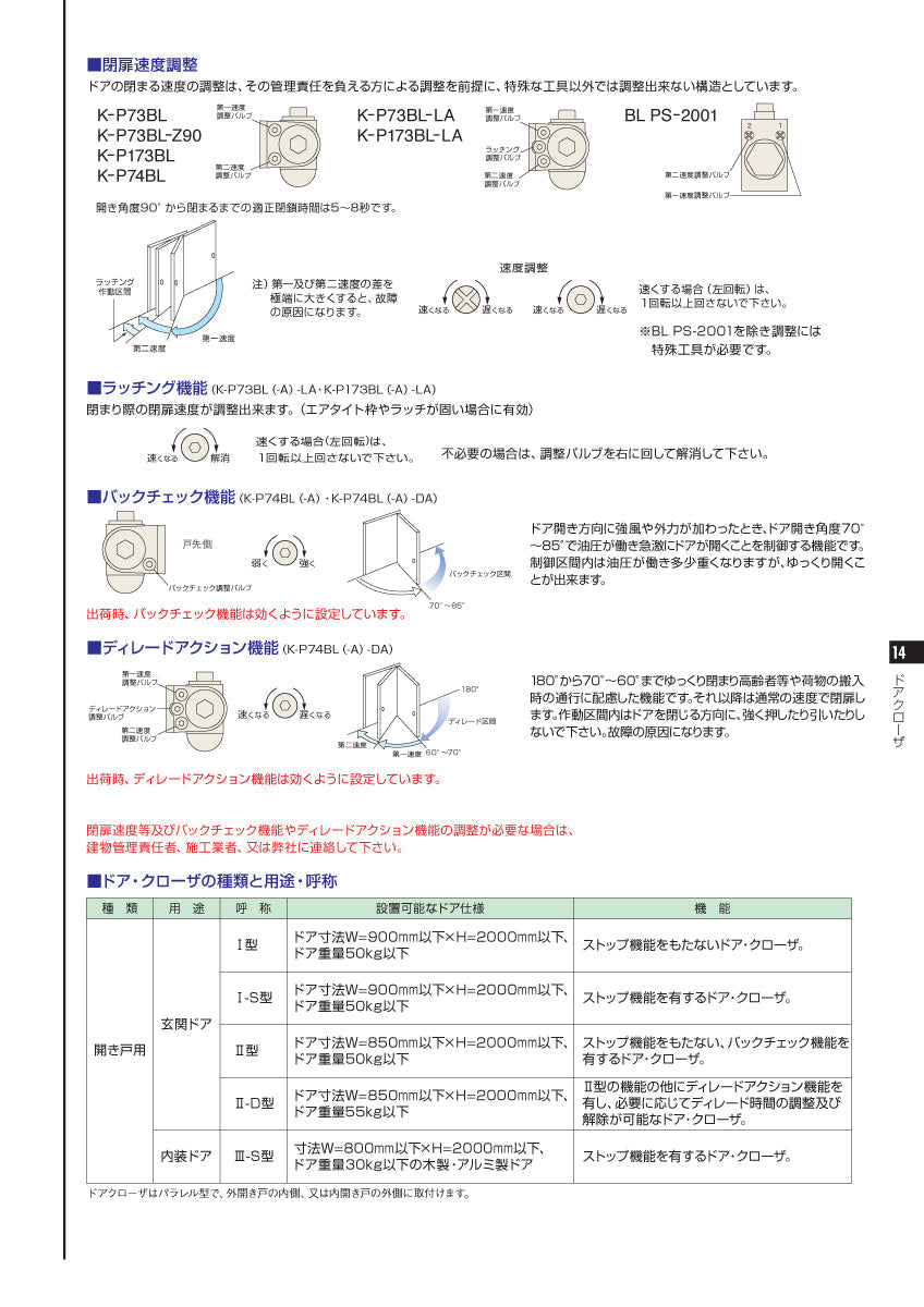 K-P73BL-LA（ラッチング機能付き）【BL-Ⅰ型】｜BL認定ドアクローザー 