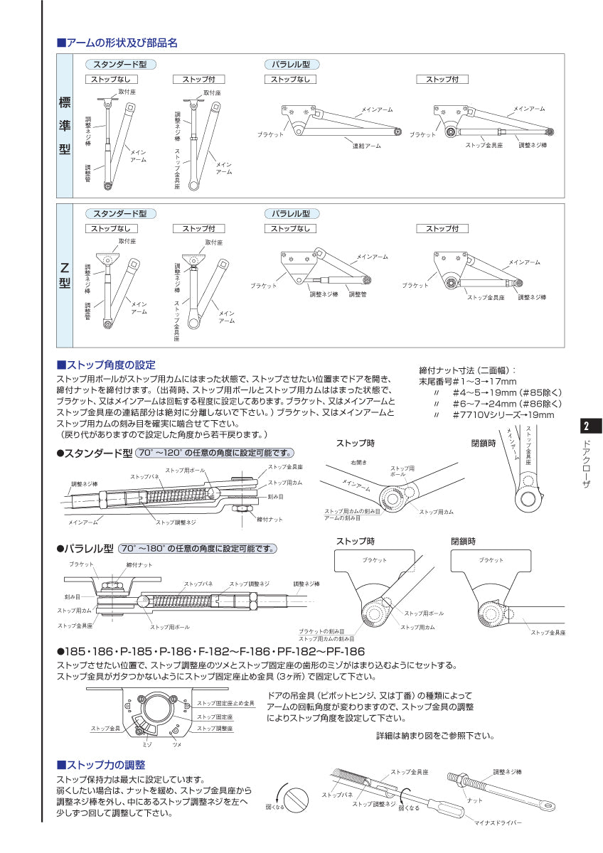 ニュースター ドアクローザー カタログ02