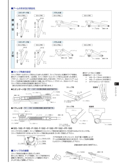 ニュースター ドアクローザー カタログ02