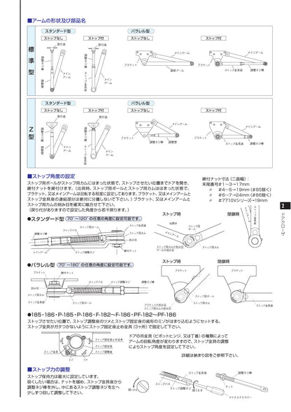 ニュースター 角度制限付きドアクローザー 181Z-90/120 【スタンダード型, ストップ付き, 80シリーズ, Z型, NEWSTAR, ドアチェック】