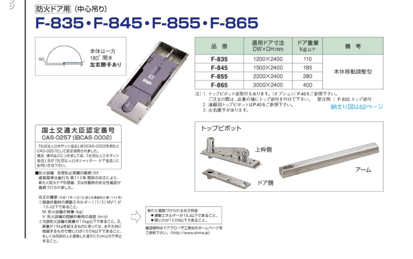 F-845｜防火ドア用 フロアヒンジ｜ニュースター（NEWSTAR
