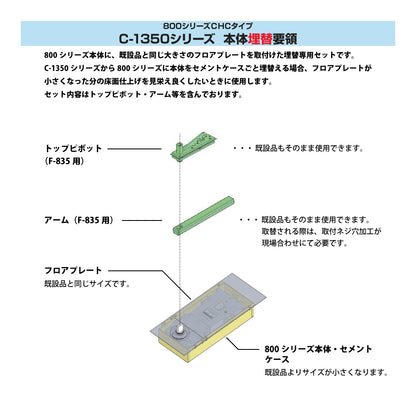 ニュースター 廃番フロアヒンジ F-1350用 埋替品（斫り替え品） F-835 【ストップ無し, 防火ドア用・中心吊り, NEWSTAR】