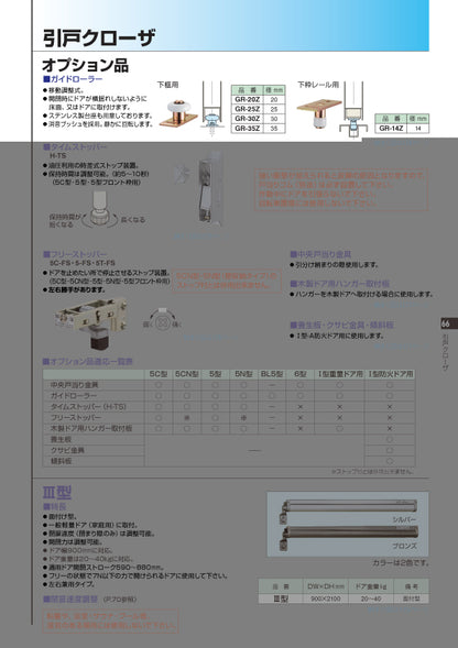 ニュースター ガイドローラー GR-14Z～35Z【引戸クローザー用 オプション品, メンテナンス用部品・パーツ, NEWSTAR】