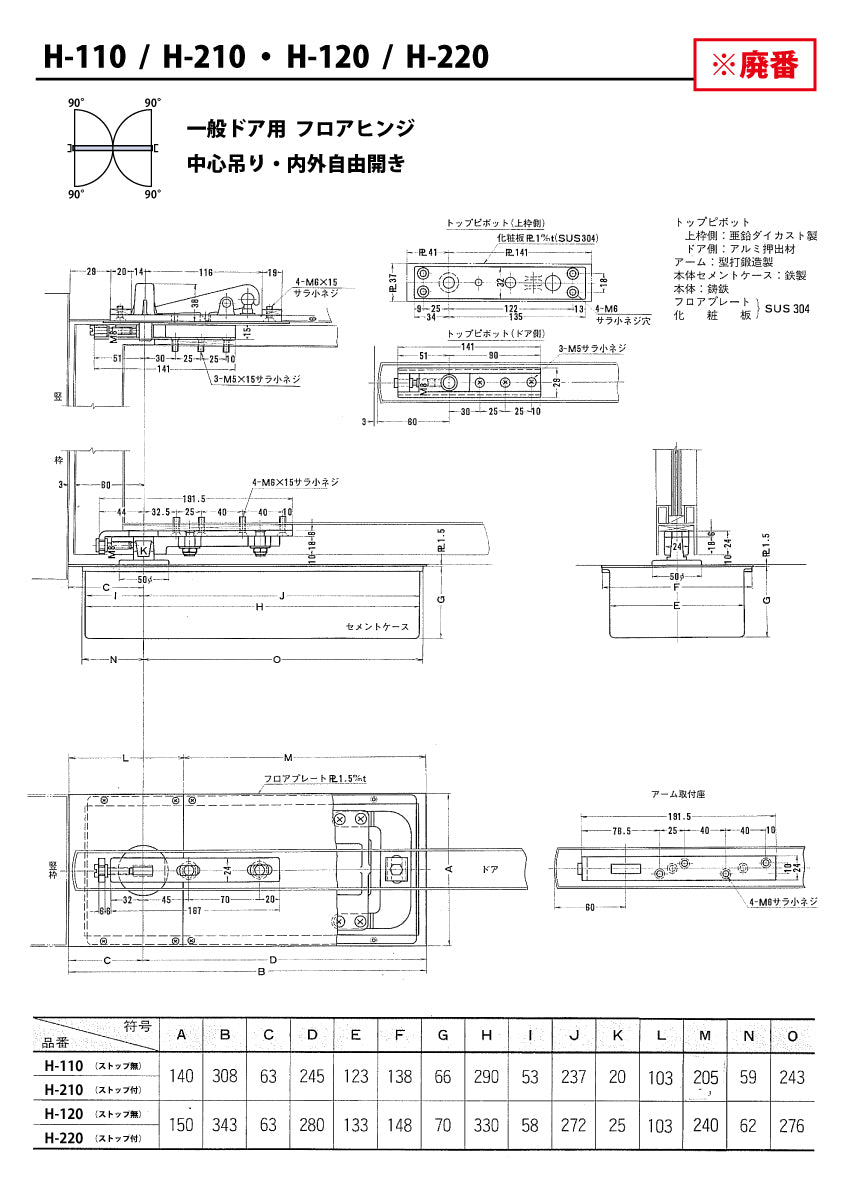 hitoページ H-511Z ※4mmアームライナー付き｜廃番フロアヒンジ H-110用 埋替品・斫