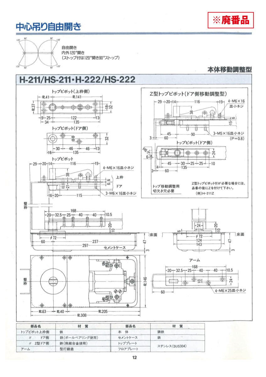 HS-211用 取替本体｜旧型・廃番フロアヒンジ｜ニュースター（NEWSTAR 