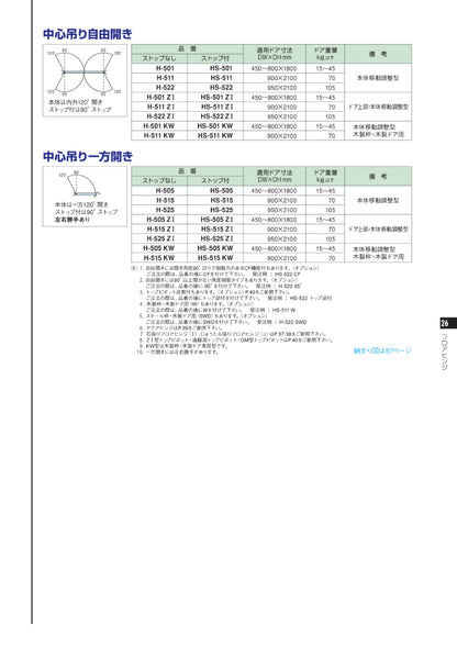 ニュースター フロアヒンジ H-501 / H-501 ZⅠ 【ストップ無し, 中心吊り, 自由開き（内外120°開き）, 一般ドア用, NEWSTAR】