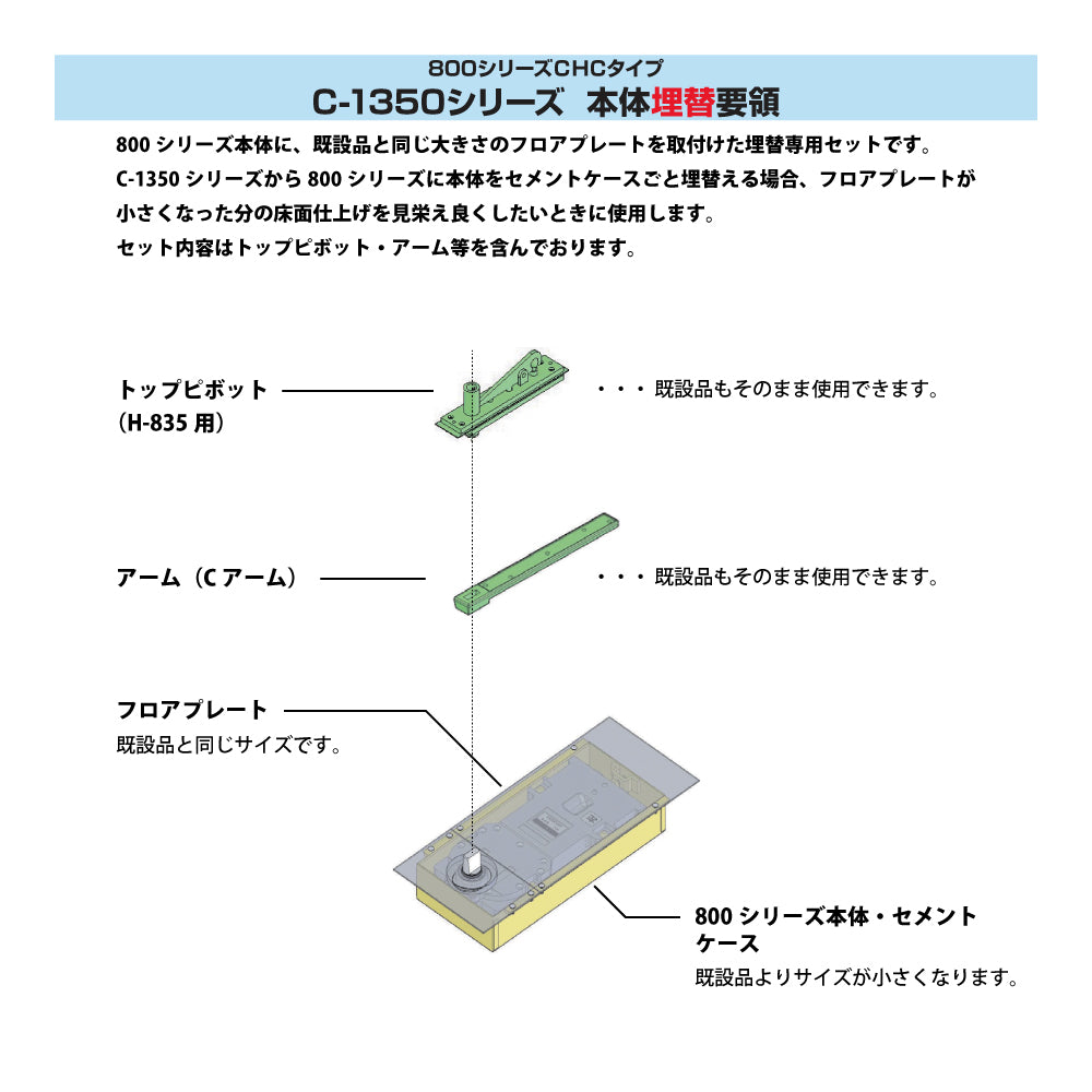 ニュースター 廃番フロアヒンジ C-1450用 埋替品（斫り替え品） H-845CHC アームC 【ストップ無し, 一般ドア用・中心吊り, NEWSTAR】