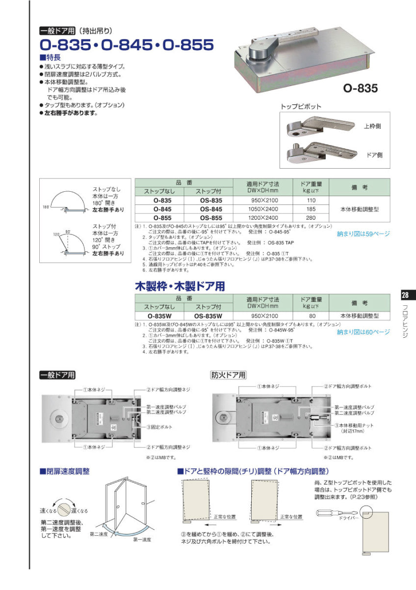 ニュースター フロアヒンジ OS-845 【ストップ付き, 持出吊り・一方開き（一方180°開き）, 一般ドア用, NEWSTAR】