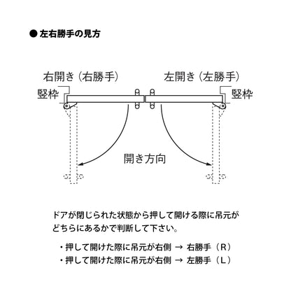 ニュースター ピボットヒンジ 8C-7 / 8C-7 TAP【竪枠取付型, 持出吊り, 一方開き, スチールドア用, NEWSTAR, NS】