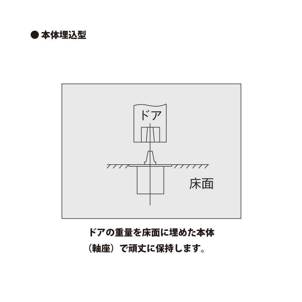 ニュースター ピボットヒンジ T-120F【本体埋込型, 中心吊り, 自由開き, 防火ドア用, NEWSTAR, NS】