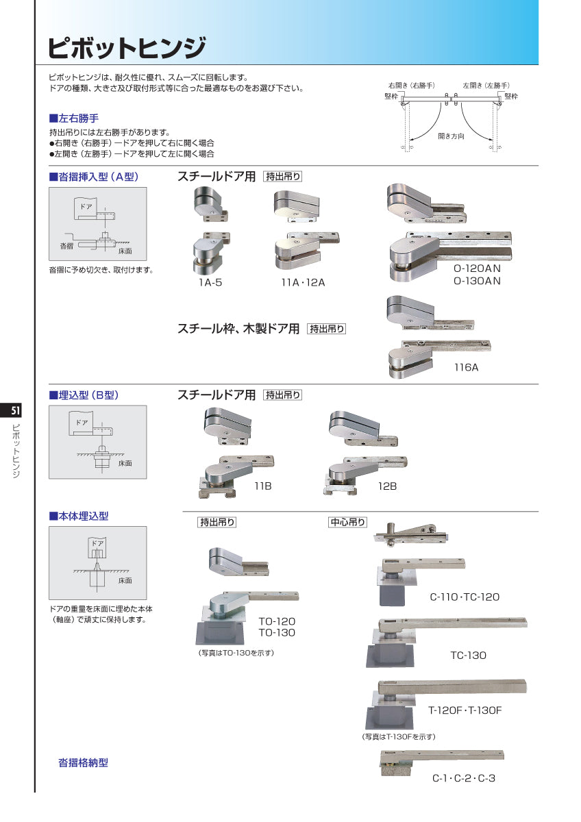 8C-5 / 8C-5 TAP ❘ ピボットヒンジ ❘ ニュースター（NEWSTAR 