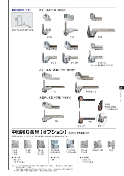 ニュースター ピボットヒンジ 12B / 12B TAP【埋込型, 持出吊り, 一方開き, スチールドア用, NEWSTAR, NS】