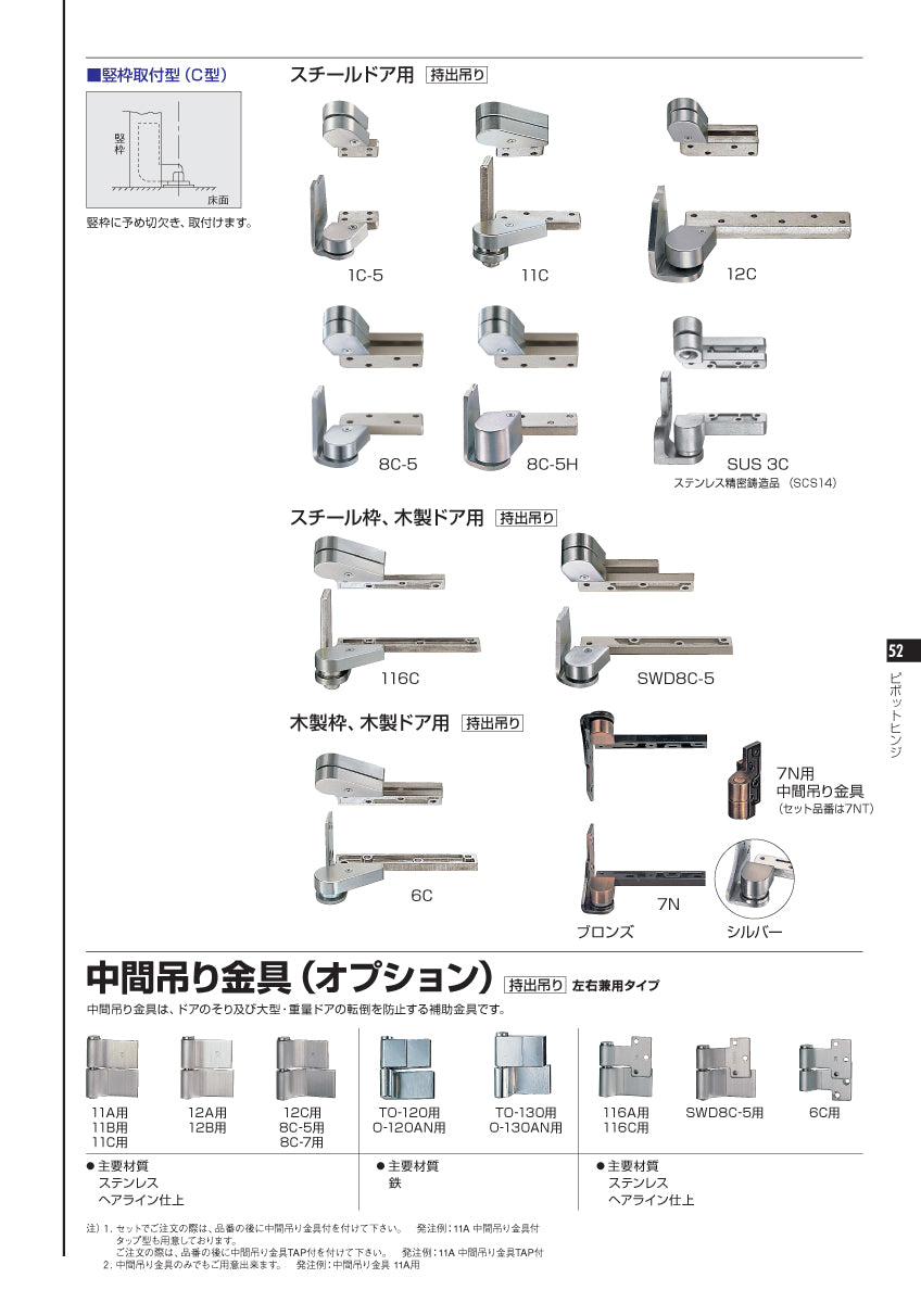 SWD8C-5 / SWD8C-5 ❘ ピボットヒンジ ❘ ニュースター（NEWSTAR 