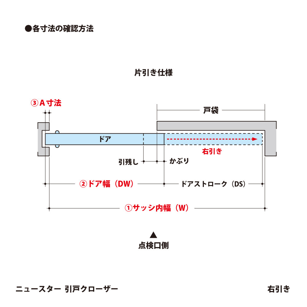 6型S-N/Y/F3（浴室用・フロント枠用）｜引戸クローザー製品一式
