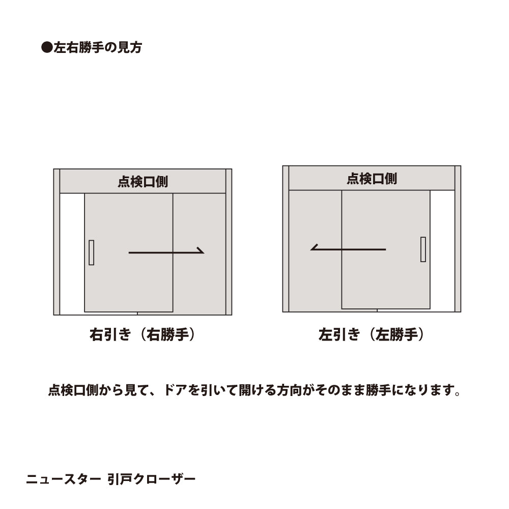 5型-N/Y/F-40（フロント枠用）片引き仕様｜引戸クローザー製品一式
