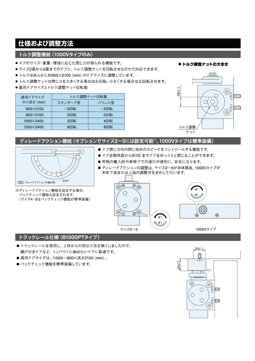 リョービ ドアクローザー B1000PV 【ストップ無し, パラレル型, 1000シリーズ, RYOBI】