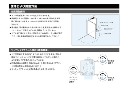 リョービ ドアクローザー 1001 【ストップ無し, スタンダード型, 1000シリーズ, RYOBI】