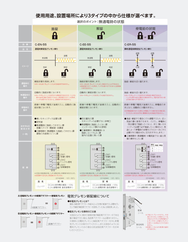 C-DL-EN-55|電気錠式グレモン締り|シブタニ(SYS) – イブニーズ.com- 建築金物(ドア・窓・サッシ金物)の販売・専門店