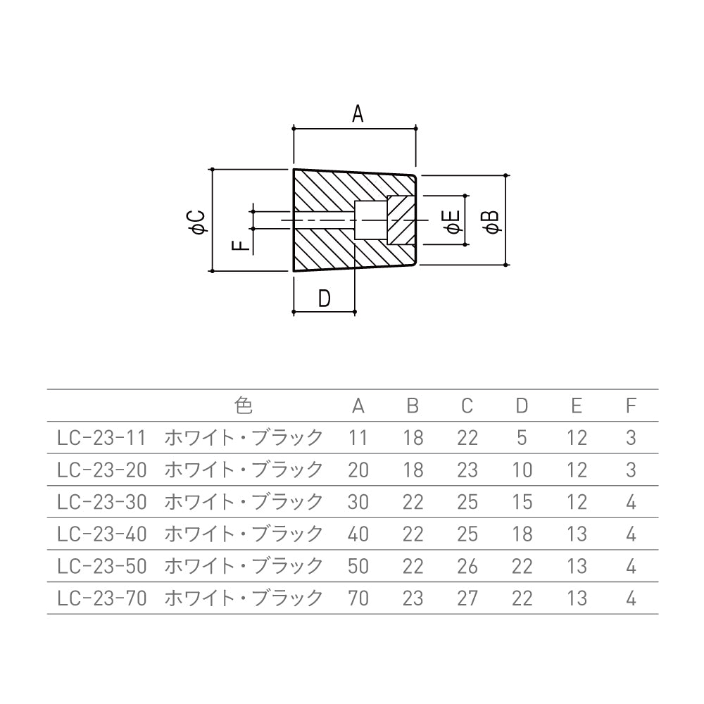 シブタニ 戸当たり LC-23 【トイレブース用金物, ラバトリー金物, SYS】