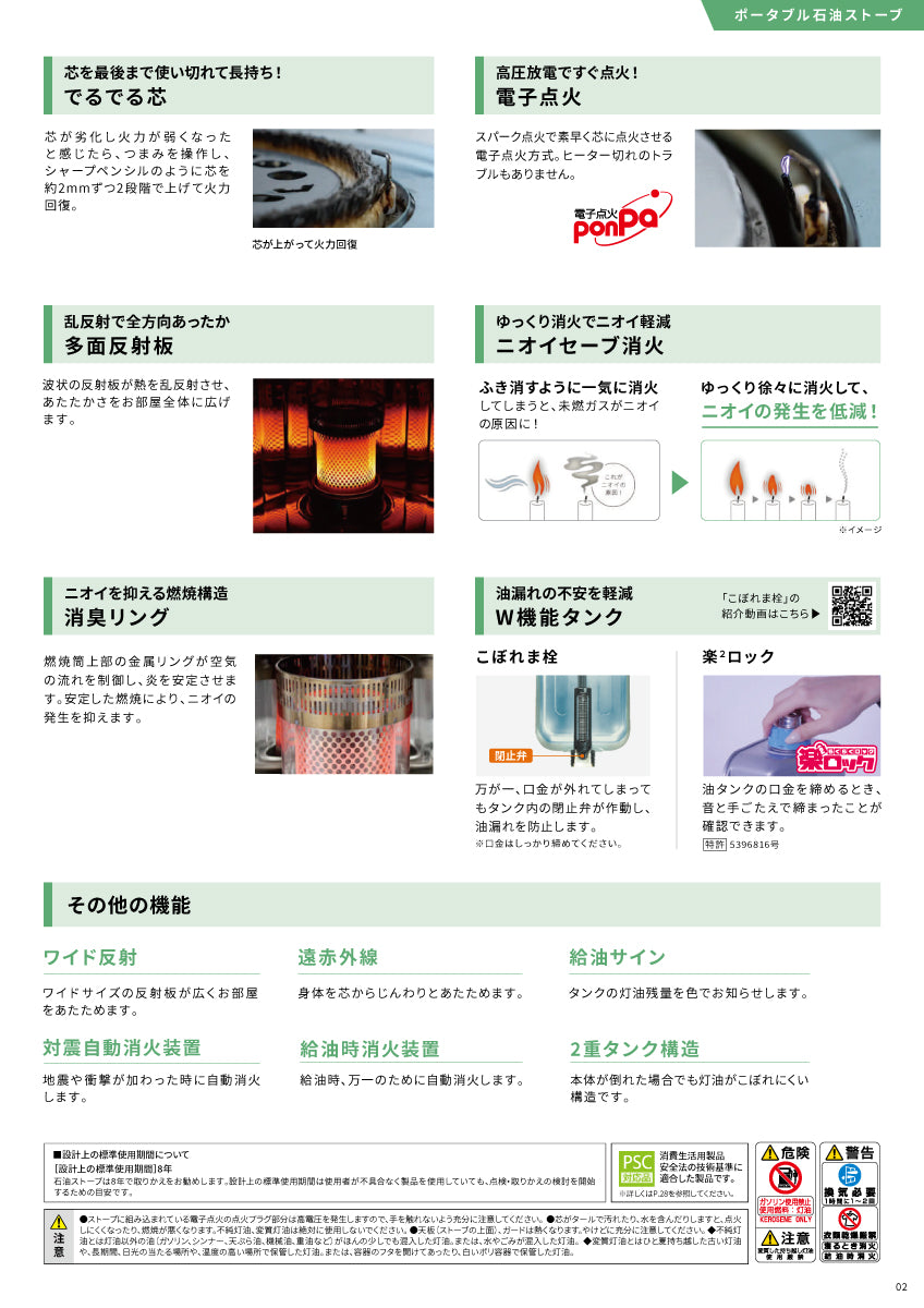 トヨトミ（TOYOTOMI） ポータブル石油ストーブ②