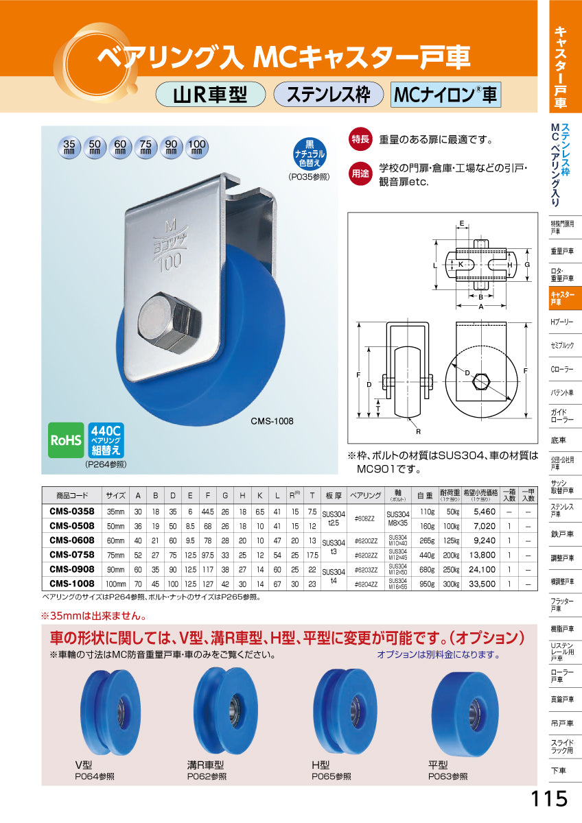 ヨコヅナ ベアリング入 MCキャスター戸車 CMS-0908 【90mm, 山R車型, ステンレス枠, MCナイロン車】