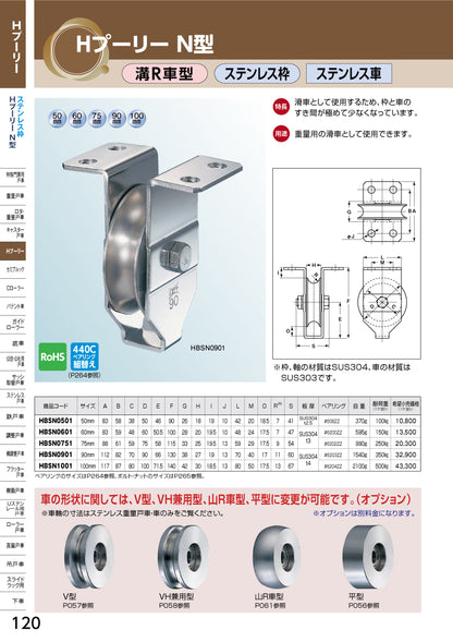 ヨコヅナ HプーリーN型 HBSN0601 【60mm, 溝R車型, ステンレス枠, ステンレス車, 重量用滑車】