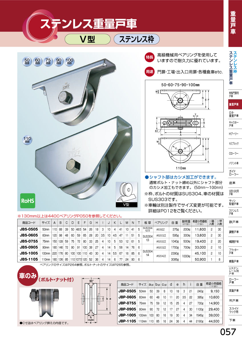 JBS-1105｜ステンレス重量戸車｜ヨコヅナ – イブニーズ.com