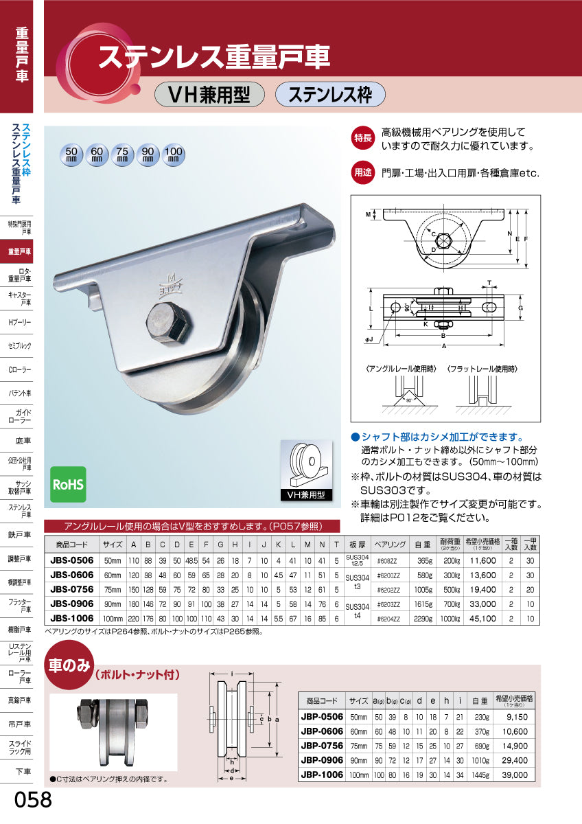JBS-1006｜ステンレス重量戸車｜ヨコヅナ – イブニーズ.com
