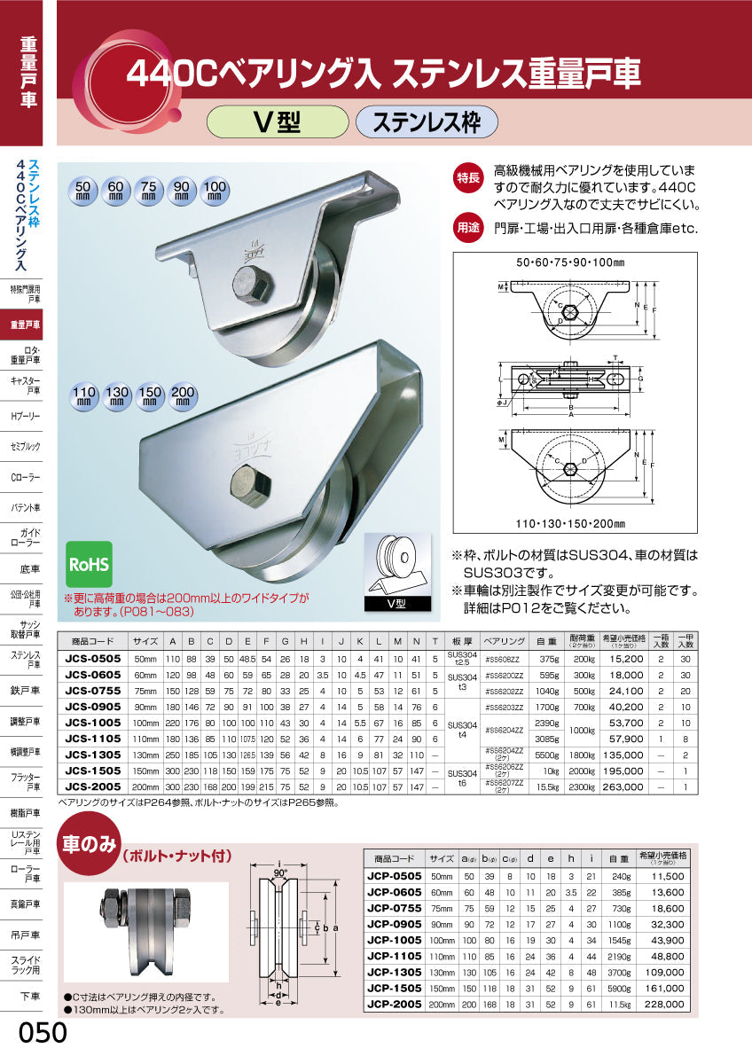 JCS-0755｜440Cベアリング入 ステンレス重量戸車｜ヨコヅナ