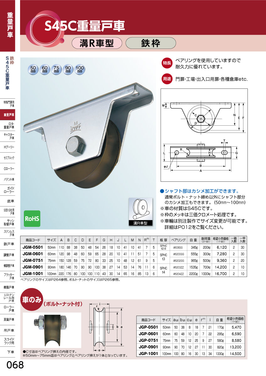 JGM-1001｜S45C重量戸車｜ヨコヅナ – イブニーズ.com- 建築金物・資材