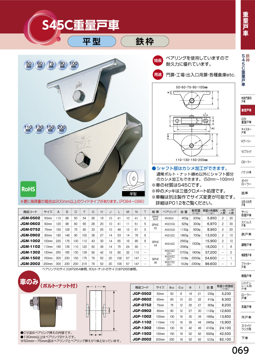 JGM-1302｜S45C重量戸車｜ヨコヅナ – イブニーズ.com