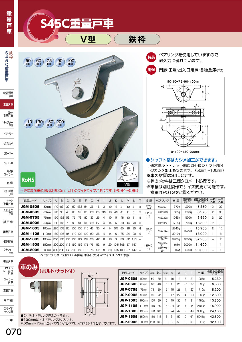 カタログ（ヨコヅナ S45C重量戸車［V型、鉄枠］）