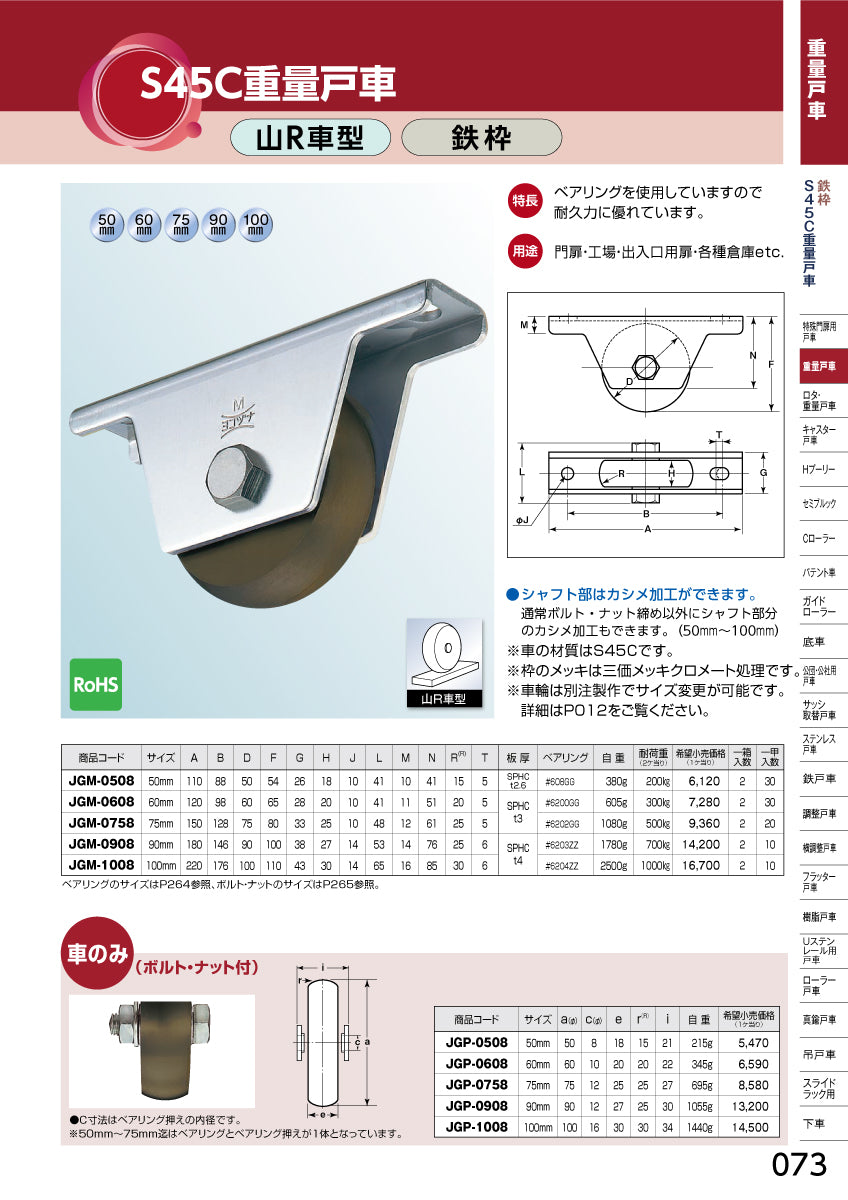 ヨコヅナさん専用Lサイズ×1、Mサイズ×2 JGM-0608｜S45C重量戸車｜ヨコヅナ – イブニーズ.com- 建築金物（ドア
