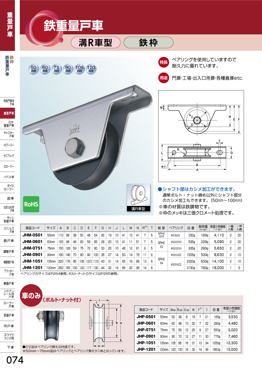 カタログ（ヨコヅナ 鉄重量戸車［溝R車型・鉄枠］）