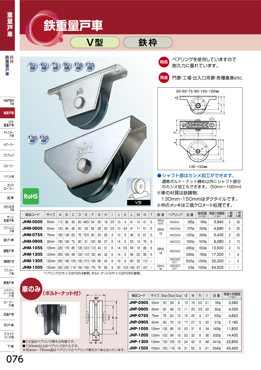 JHM-1055｜鉄重量戸車｜ヨコヅナ – イブニーズ.com- 建築金物（ドア・窓・サッシ金物）の販売・専門店 -