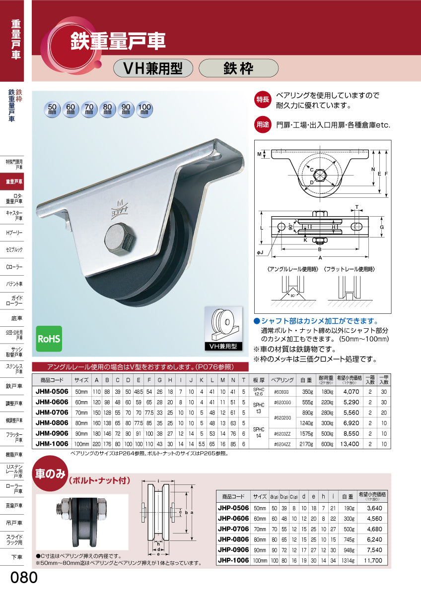 JHM-1006｜鉄重量戸車｜ヨコヅナ – イブニーズ.com