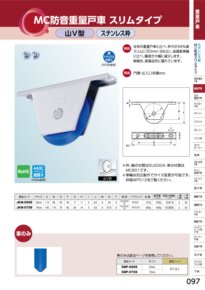 JKM-0759｜MC防音重量戸車 スリムタイプ｜ヨコヅナ – イブニーズ.com- 建築金物・資材、サッシ金物の販売・専門店 -