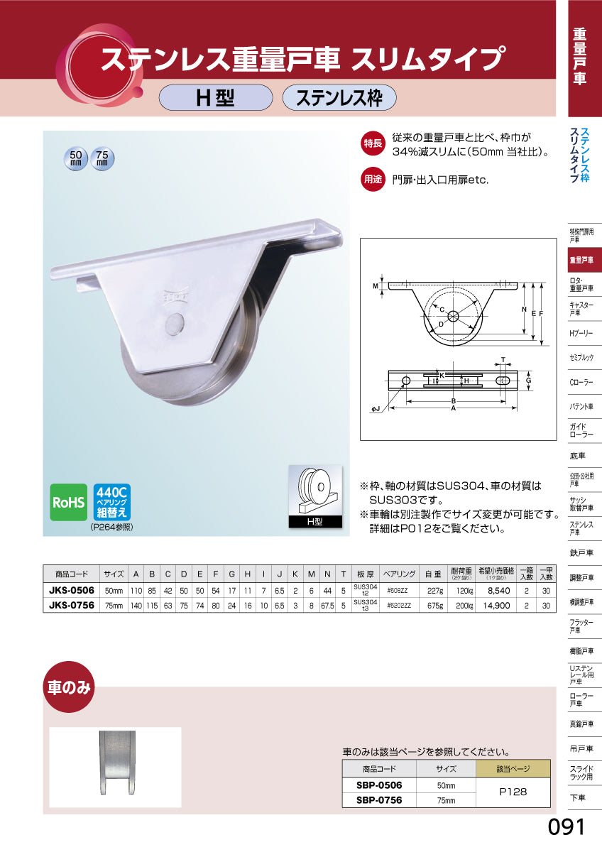 ヨコヅナ ステンレス重量戸車 スリムタイプ H型 ステンレス枠