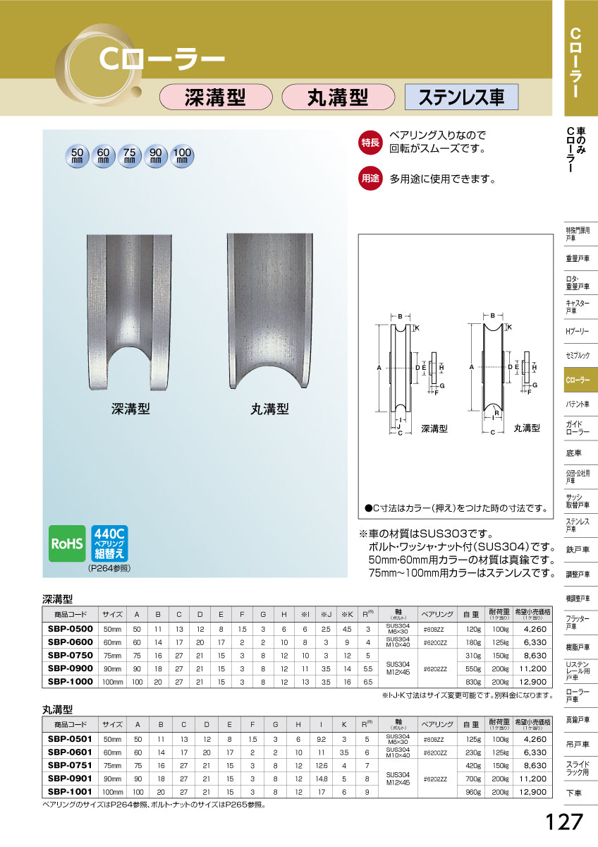 オーエスジー 超硬エンドミル 2刃 直刃 MG-STDN MG-STDN 10 (8502520)