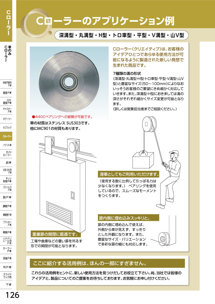 ヨコヅナ Cローラー（車のみ） SMP-1001 【100mm, 丸溝型, MCナイロン車, 重量用, 滑車, 吊車, 引戸車】