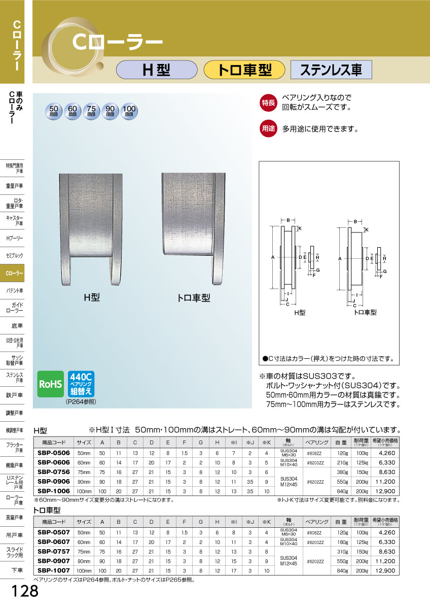SBP-1006（100mm・H型・ステンレス車）｜Cローラー｜ヨコヅナ
