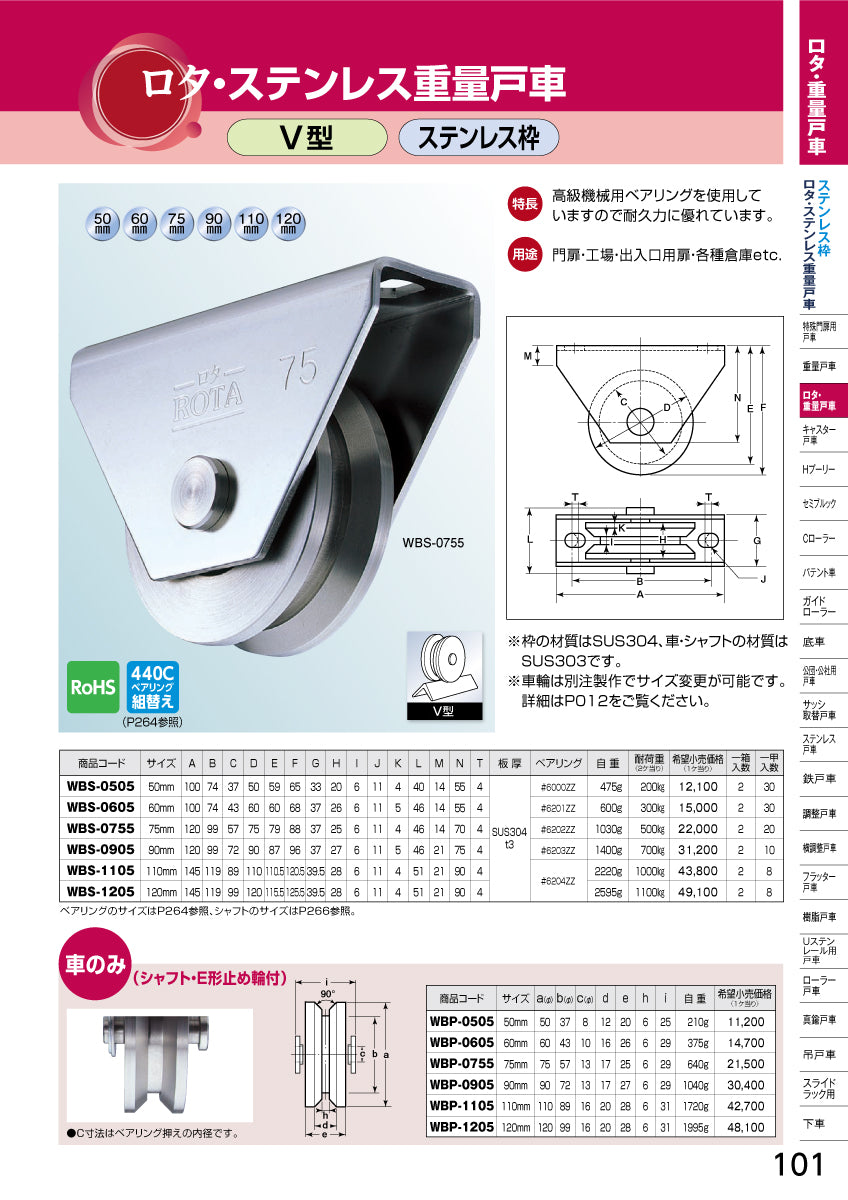 WBS-0755｜ロタ・ステンレス重量戸車｜ヨコヅナ – イブニーズ.com- 建築金物・資材、サッシ金物の販売・専門店 -