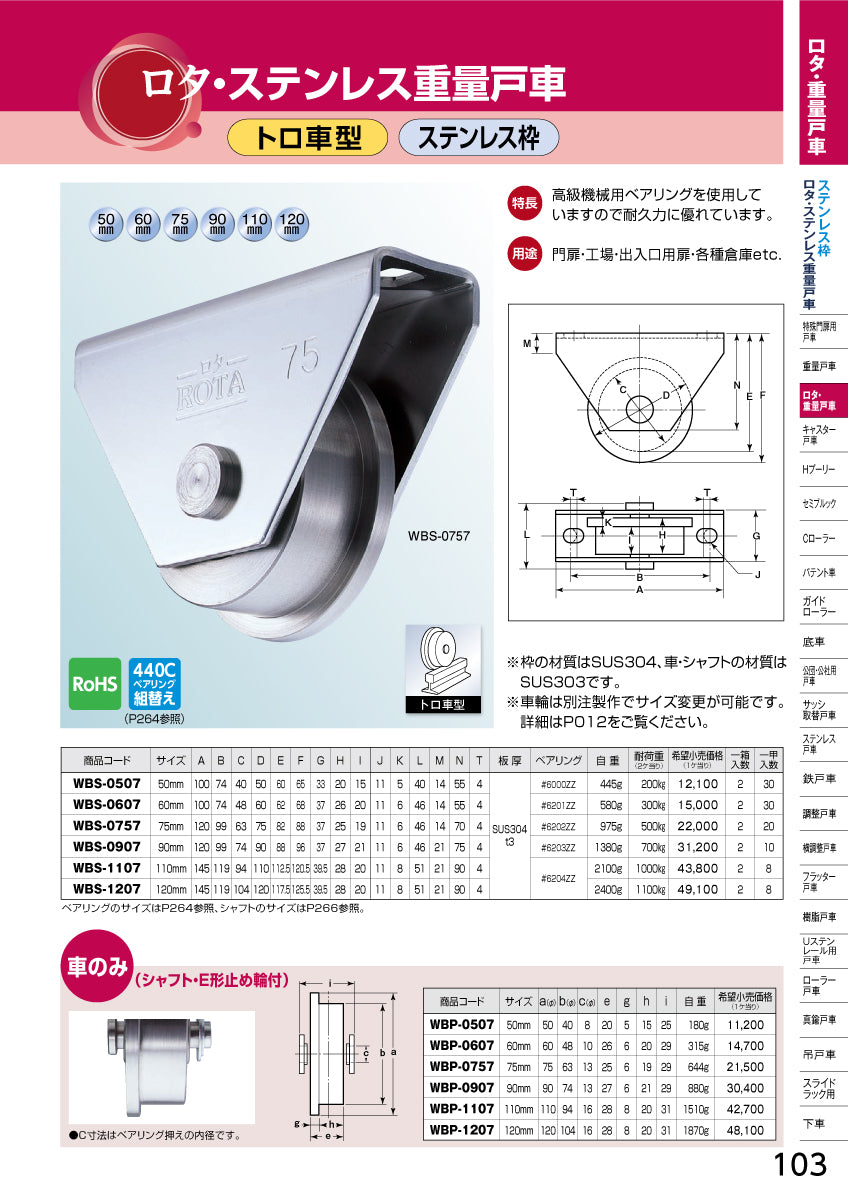 WBS-1107｜ロタ・ステンレス重量戸車｜ヨコヅナ – イブニーズ.com
