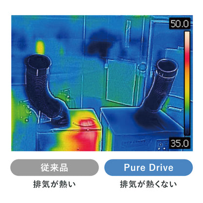 ブラザーエンタープライズ  排熱レス＆フロンレススポットクーラー ZEA132901 PureDrive