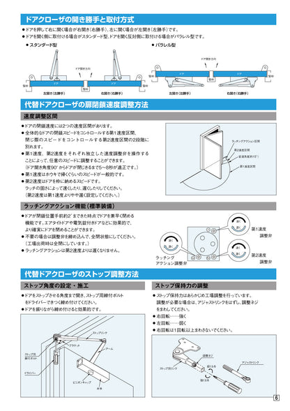 大鳥機工 代替ドアクローザー PS102A＋52SPA用取替用置換板付き 【ストップ付き, パラレル型, NHN, DIA, Diamond, ダイヤモンド, OHTORI KIKO】