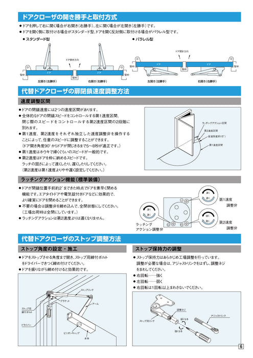 大鳥機工（DIA） 代替ドアクローザーセット 102＋52S取替用置換板