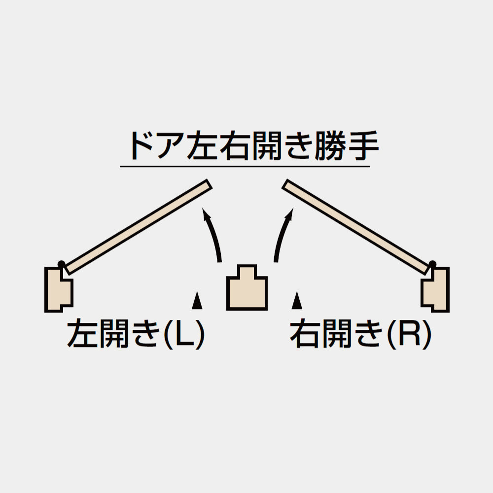 244SR-T-PC / 244SL-T-PC｜オートヒンジ丁番型（オート丁番）｜日東工