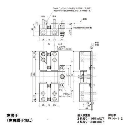 【納まり図】中西産業（Nakanishi） ソリッドヒンジ 225-SUS-A