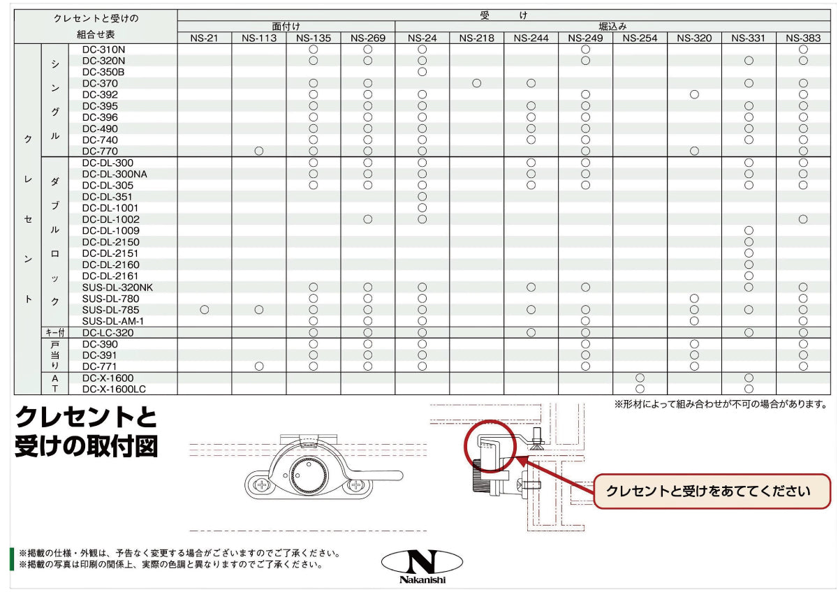 中西産業（Nakanishi）　AT窓用キー付きクレセント　DC-X-1600LC